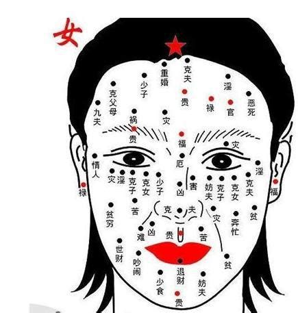 乳头有痣|女人乳头的痣吉利吗？女人乳头上有痣代表什么？